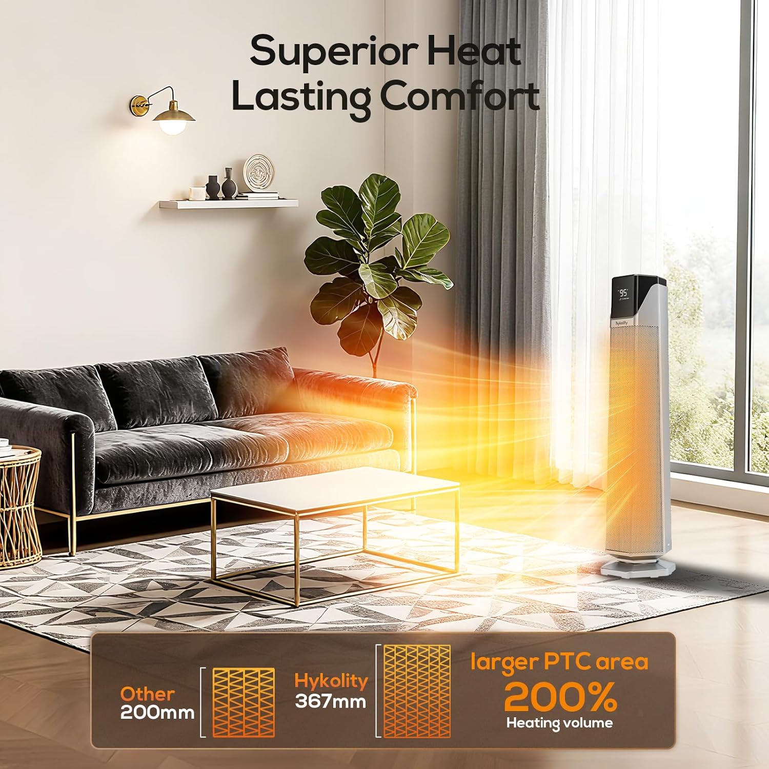 Hykolity Space Heater Large Room, 30