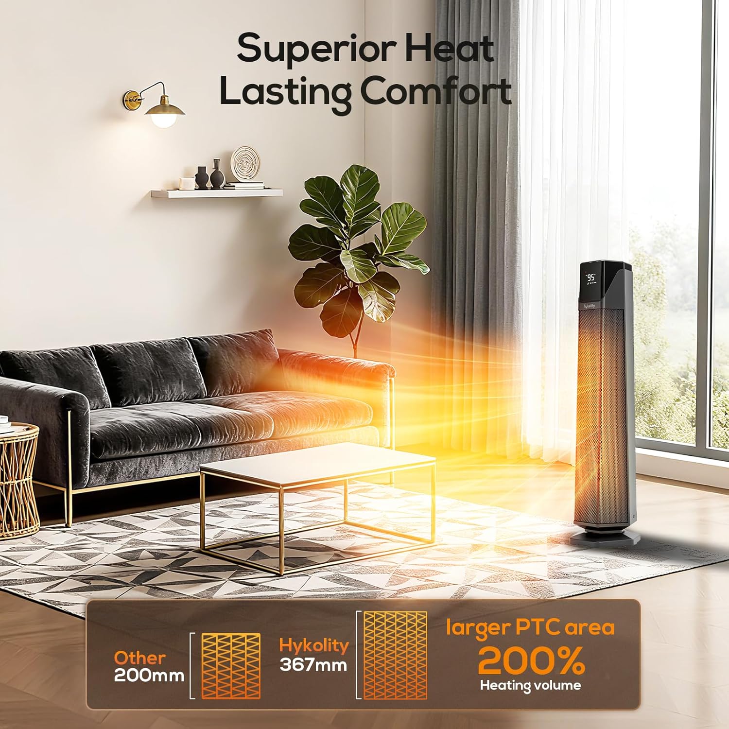 Hykolity Space Heater Large Room, 30