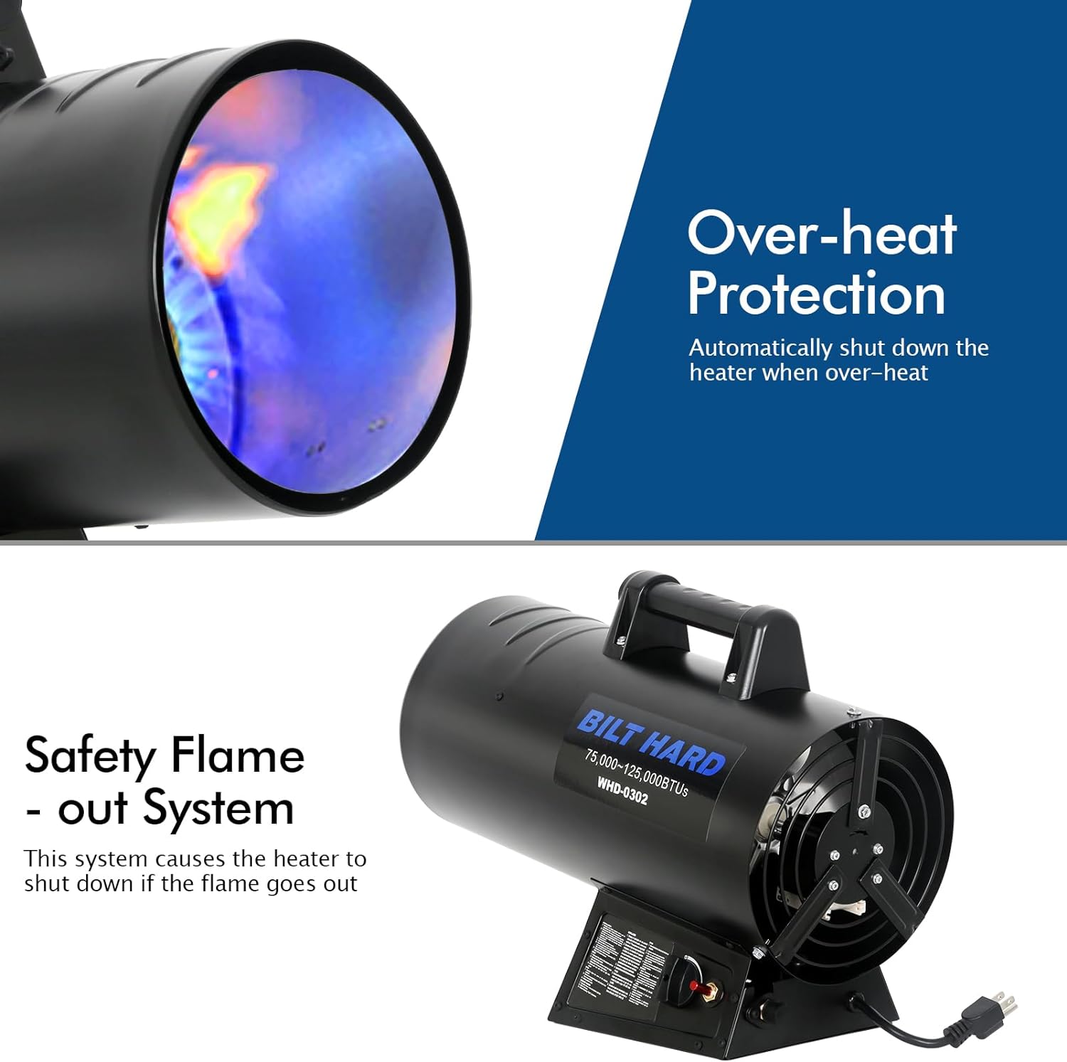 125,000 BTU Forced Air Propane Heater, Adjustable Liquid Propane Torpedo Heater, CSA Listed